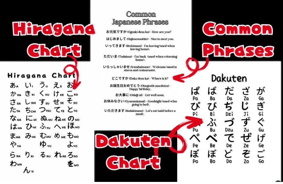 Hiragana Harmony Coloring Book - Image 2